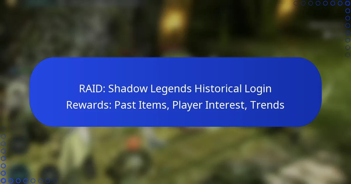 RAID: Shadow Legends Historical Login Rewards: Past Items, Player Interest, Trends