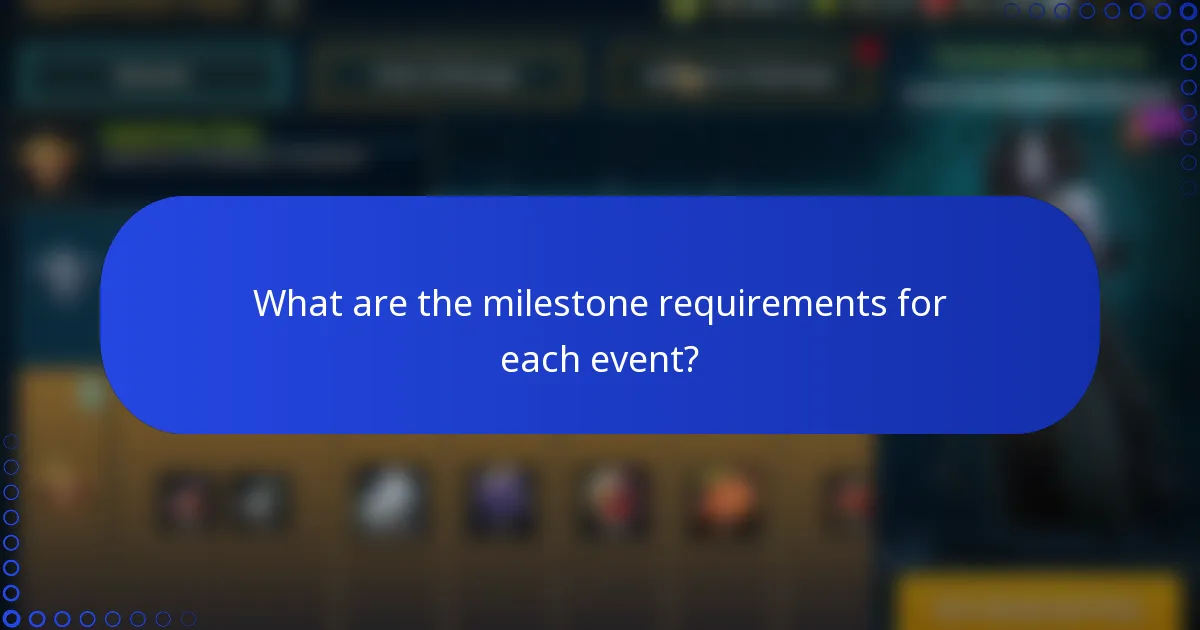 What are the milestone requirements for each event?